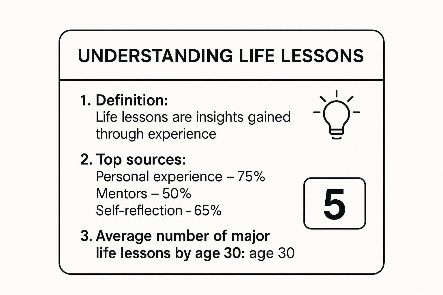 Infographic about what are life lessons