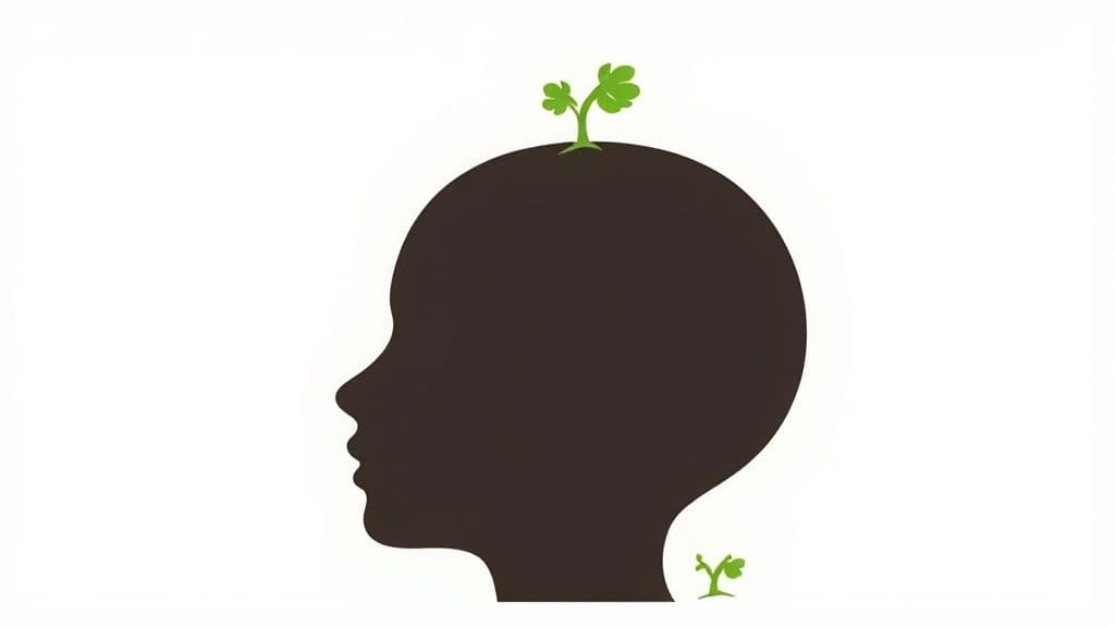 Develop a Growth Mindset