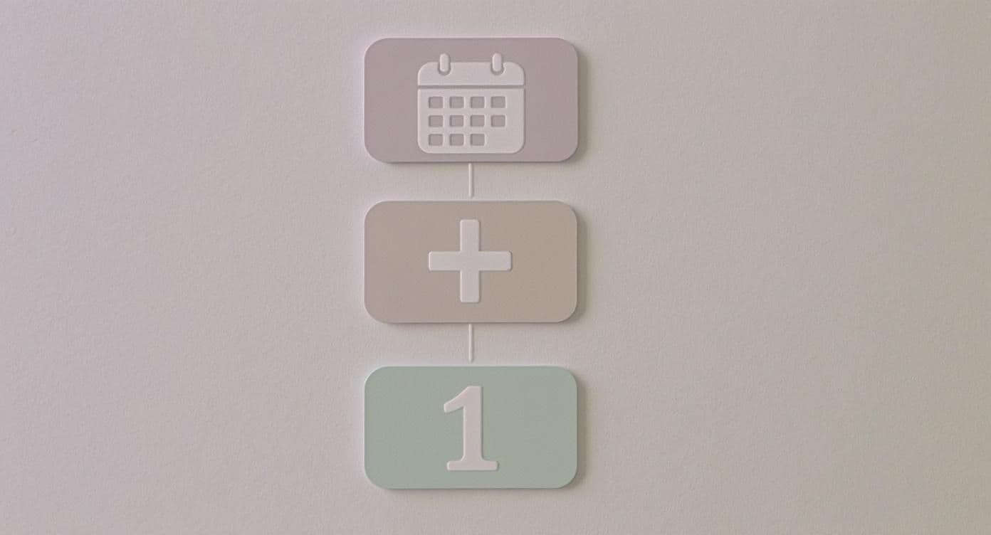 Three connected cards showing calendar icon, plus sign, and number one representing relationship compatibility steps