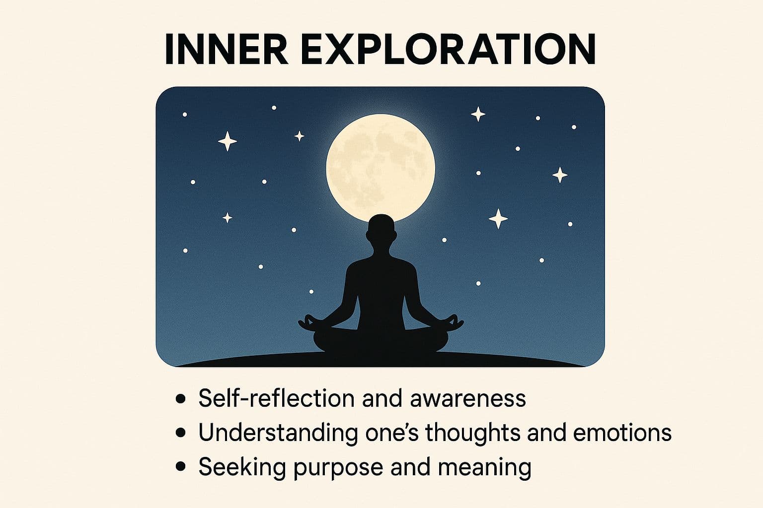 Solitary reflection image