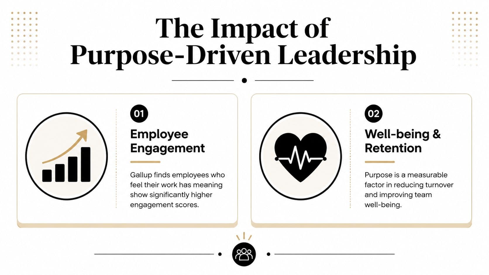 An infographic titled The Impact of Purpose-Driven Leadership highlighting employee engagement, well-being, and retention benefits.