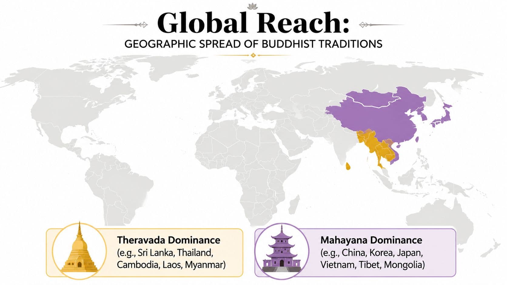 A world map illustrating the geographical distribution of Theravada and Mahayana Buddhist traditions across Asian countries.