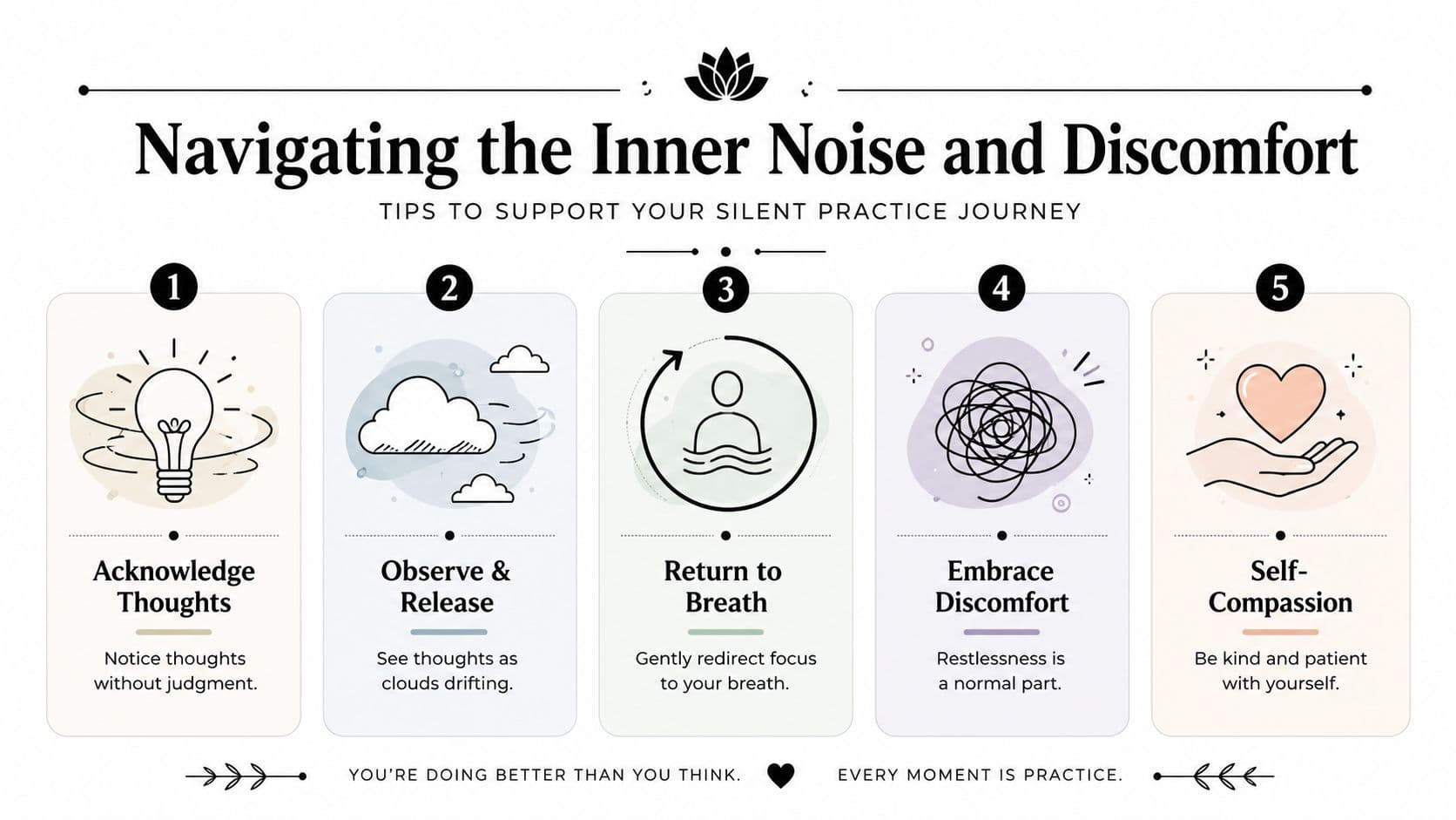 An infographic titled Navigating the Inner Noise offering five tips for meditation and silent practice journeys.