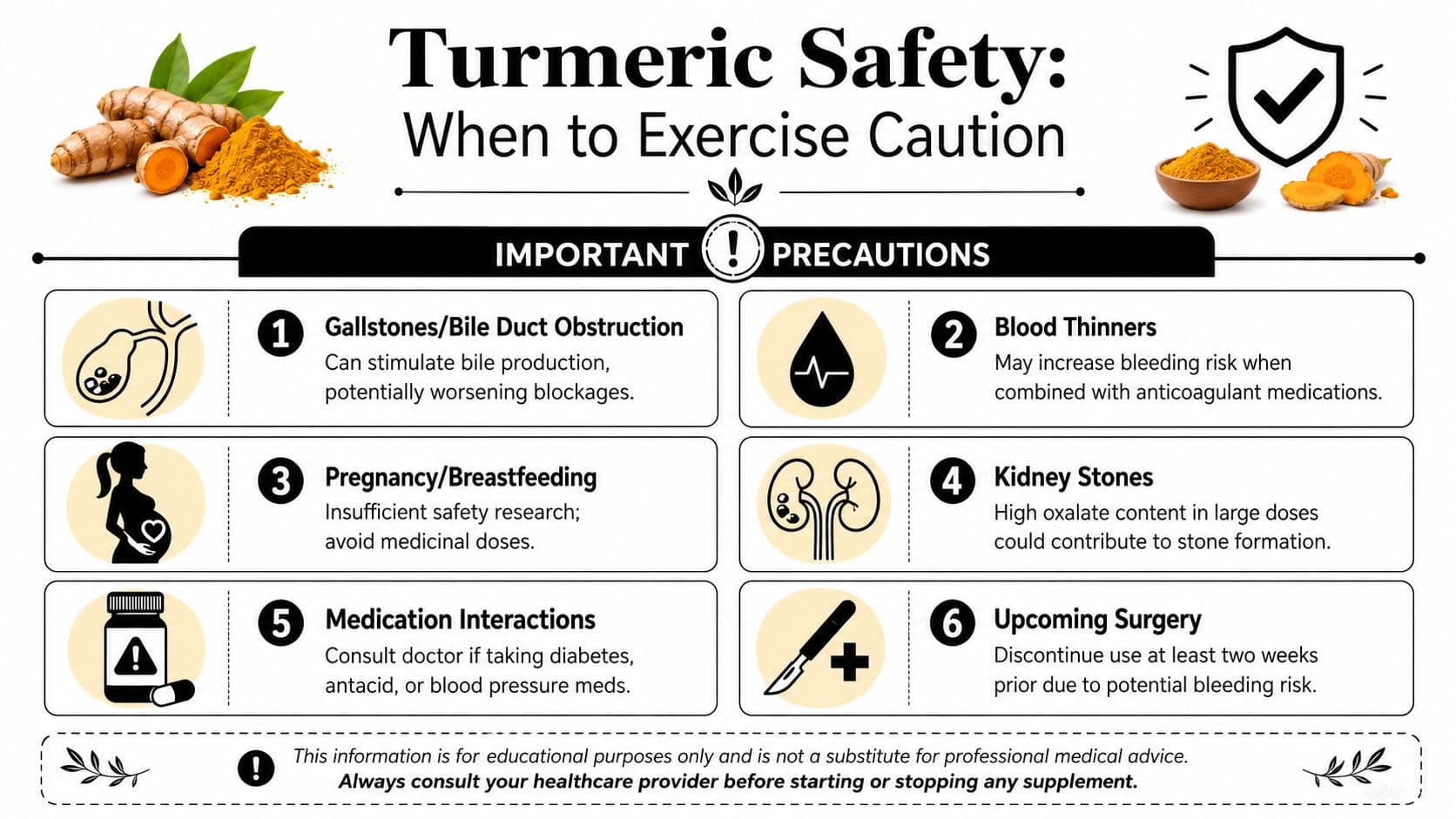 An infographic detailing six important safety precautions for consuming turmeric supplements, highlighting potential health risks and interactions.