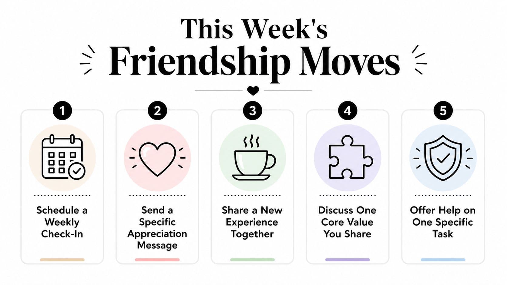 An infographic titled This Week's Friendship Moves displaying five numbered tips for strengthening interpersonal relationships and connections.