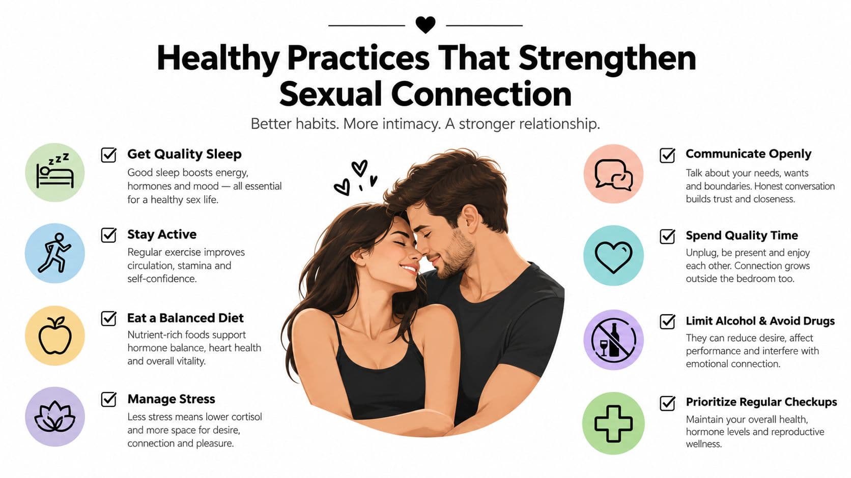 An infographic titled Healthy Practices That Strengthen Sexual Connection, illustrating lifestyle habits like sleep, exercise, and communication.