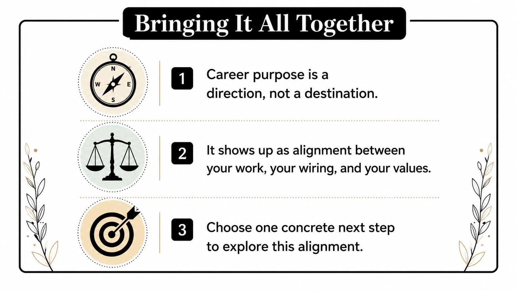 An infographic titled Bringing It All Together with three points about finding career purpose and alignment.