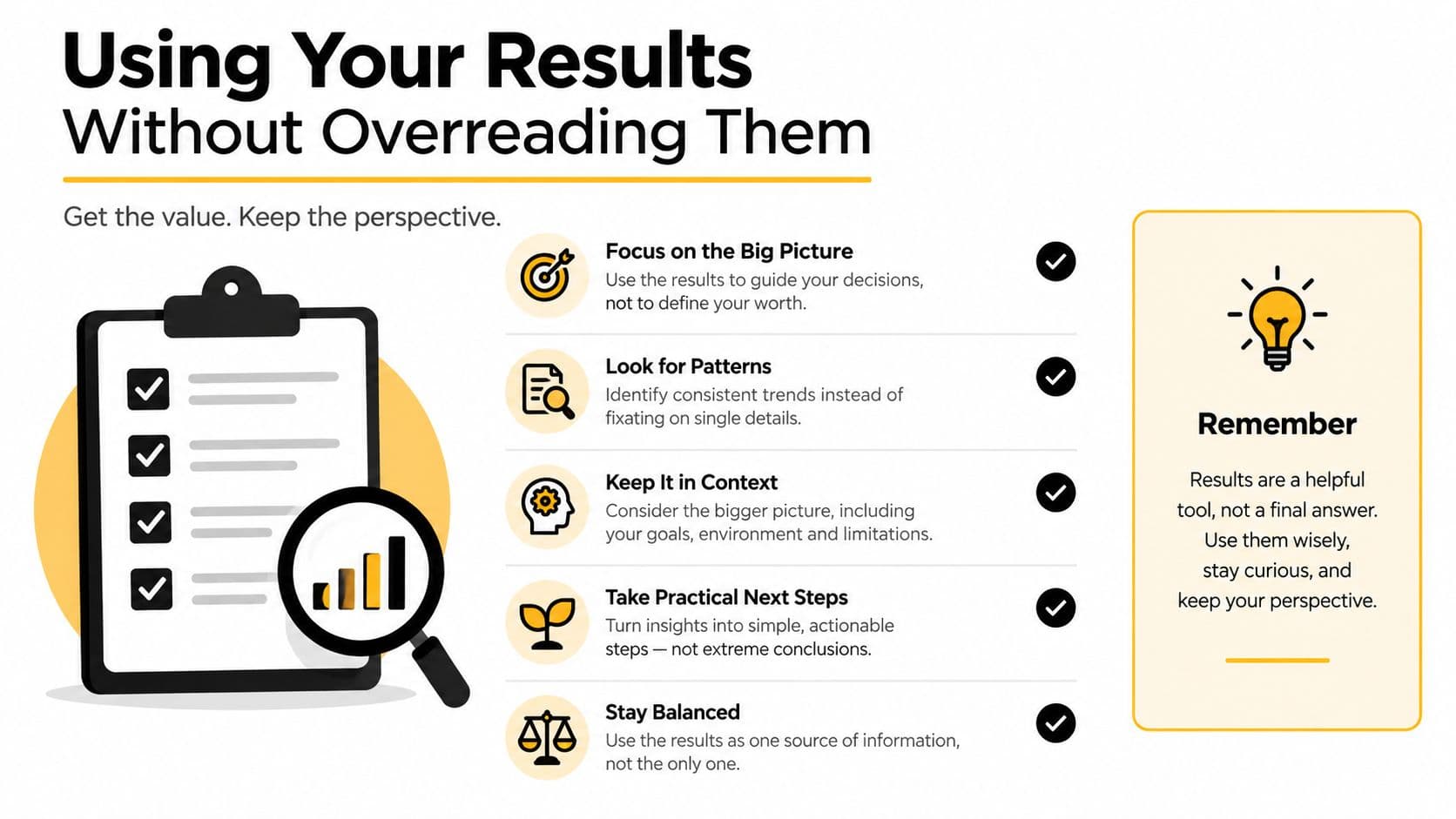 An infographic titled Using Your Results Without Overreading Them, listing five tips for interpreting personal assessment data.
