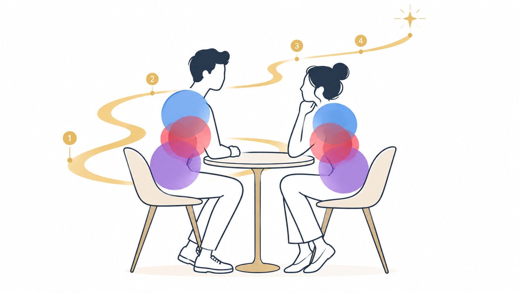 Cover Image for Sexuality and Relationships: A Life-Path Guide