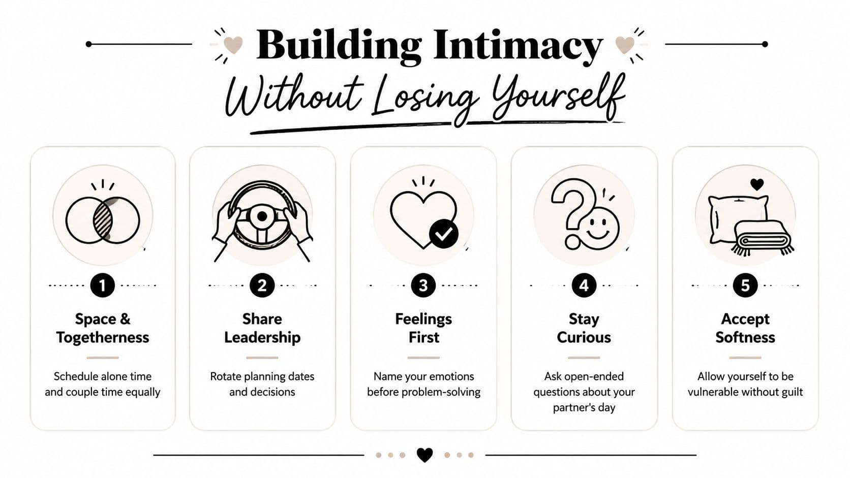 A five-step guide on how to build intimacy in a relationship while maintaining personal autonomy.