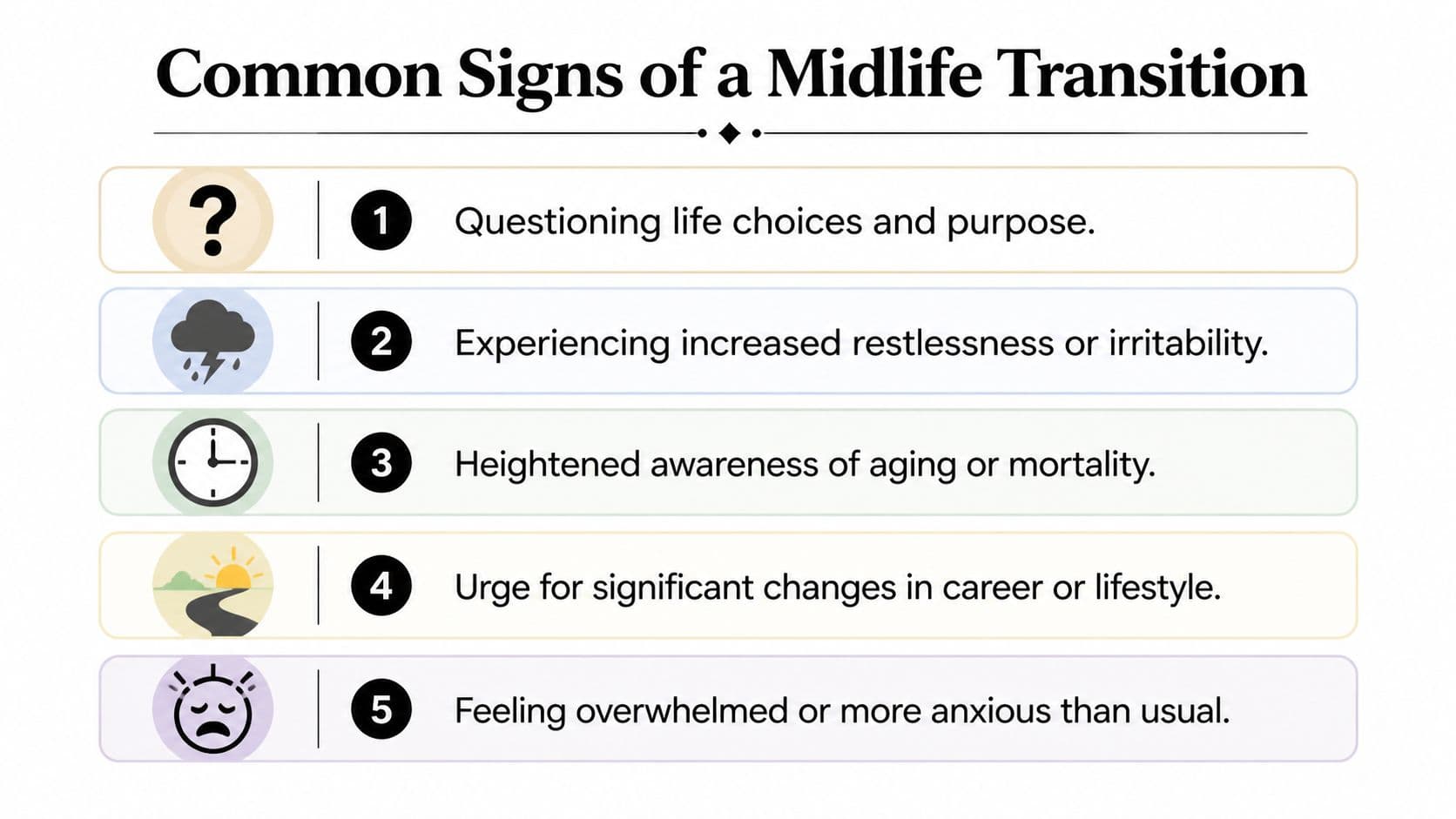 A list graphic titled Common Signs of a Midlife Transition, showing five numbered symptoms with icons.