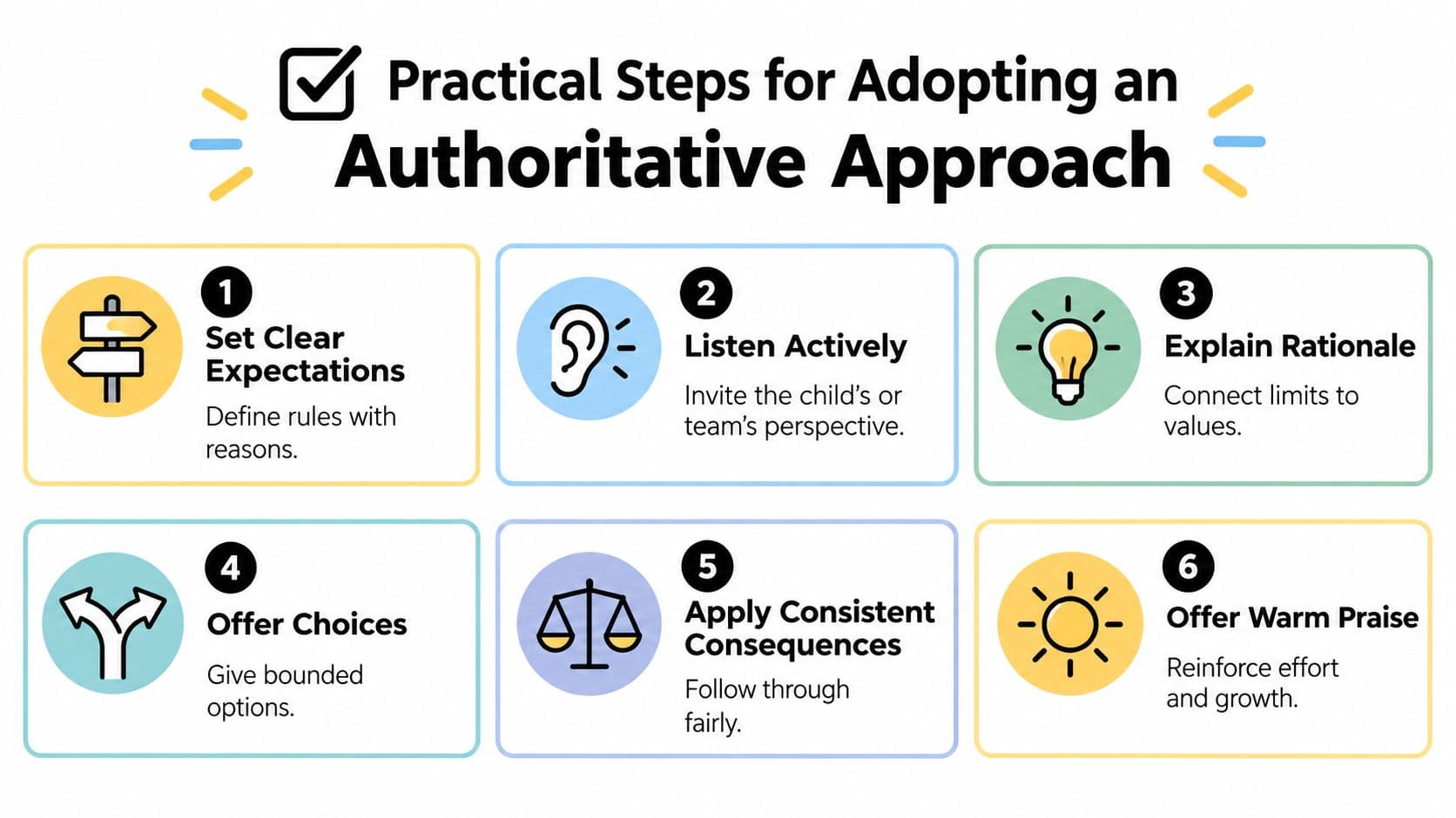 Un guide visuel décrivant six étapes pratiques pour adopter efficacement une approche autoritaire en parentalité ou en leadership.