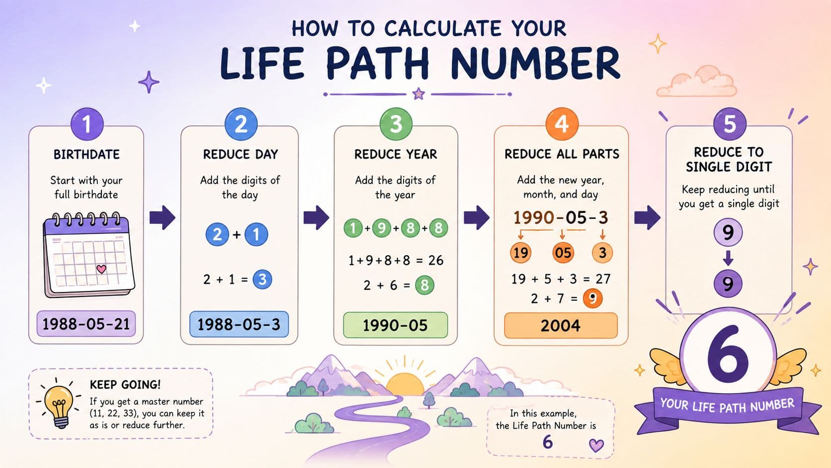 Screenshot from https://lifepurposeapp.example.com/screens/relationship-mapping.png