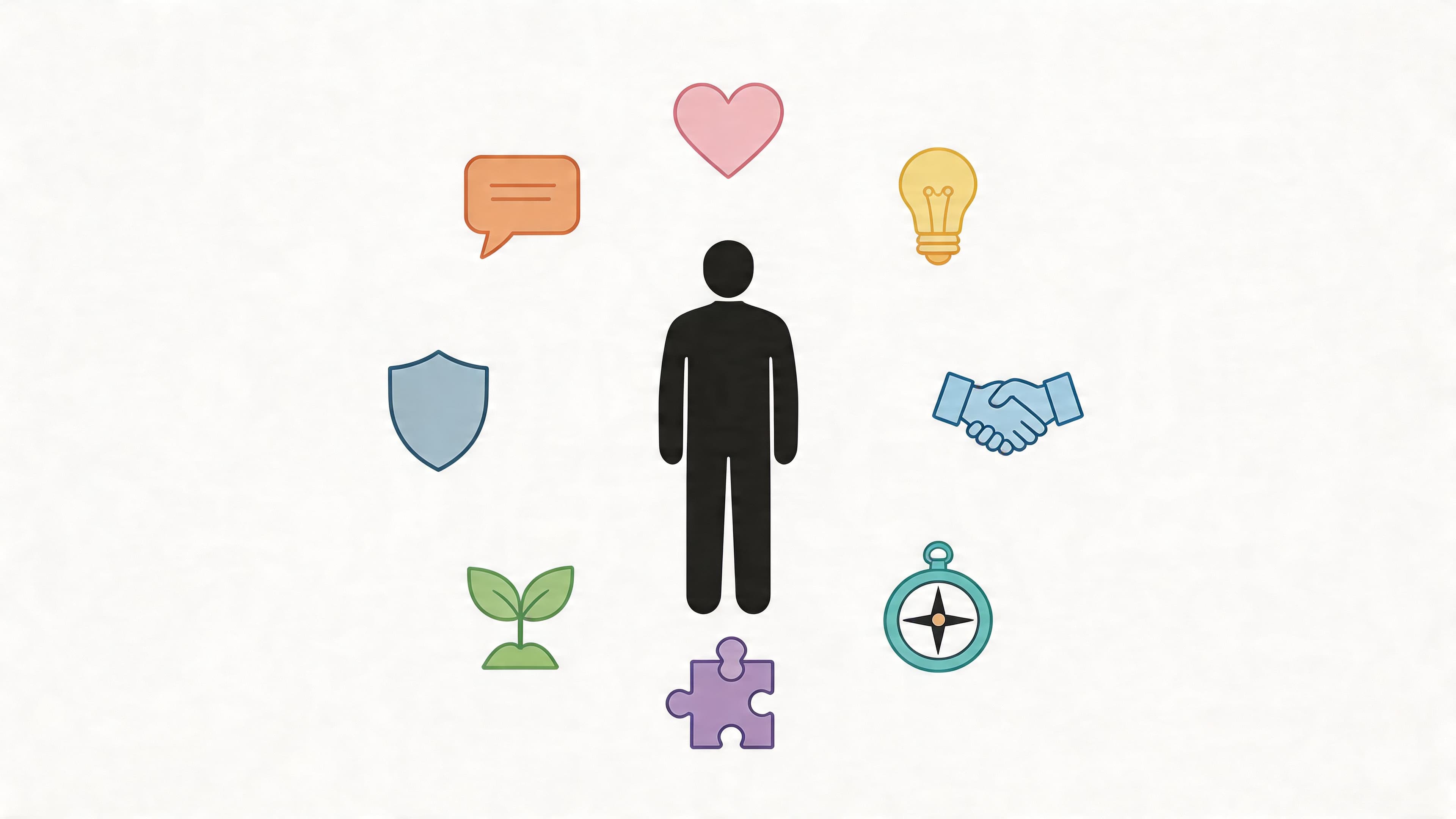 Cover Image for What I Look for in a Man: 8 Essential Qualities