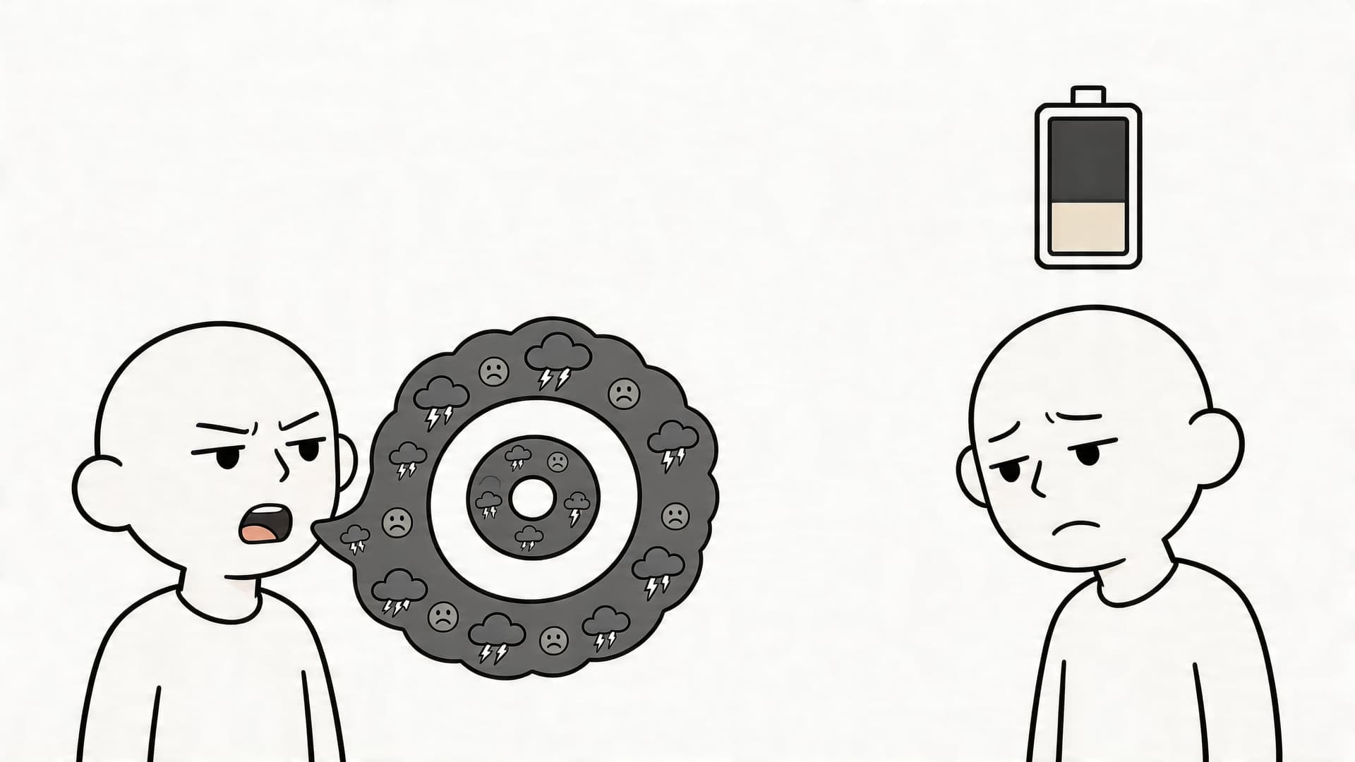 An angry person shouting negative storm icons at a sad person with a draining battery icon above head.